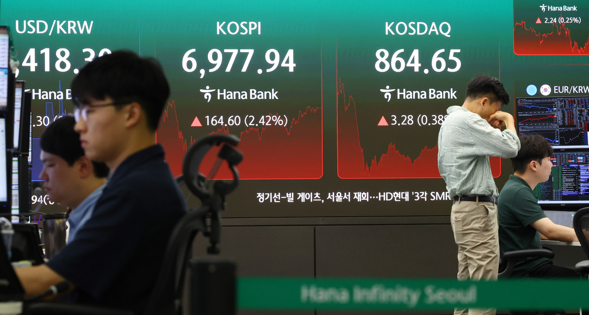 코스피가 전날 대비 164.60포인트(2.42%) 상승한 6977.94로 마감한 14일 서울 중구 하나은행 딜링룸 전광판에 코스피 등이 표시돼 있다. 뉴시스 제공