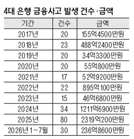 박성훈 의원실 제공