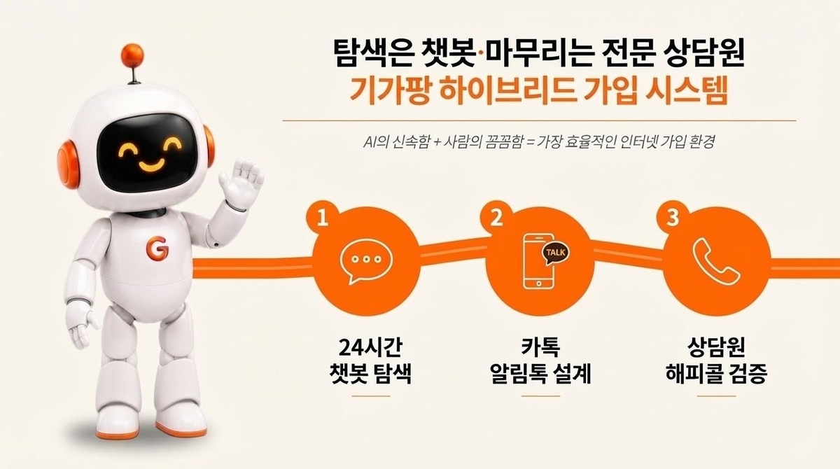 사진=기가팡