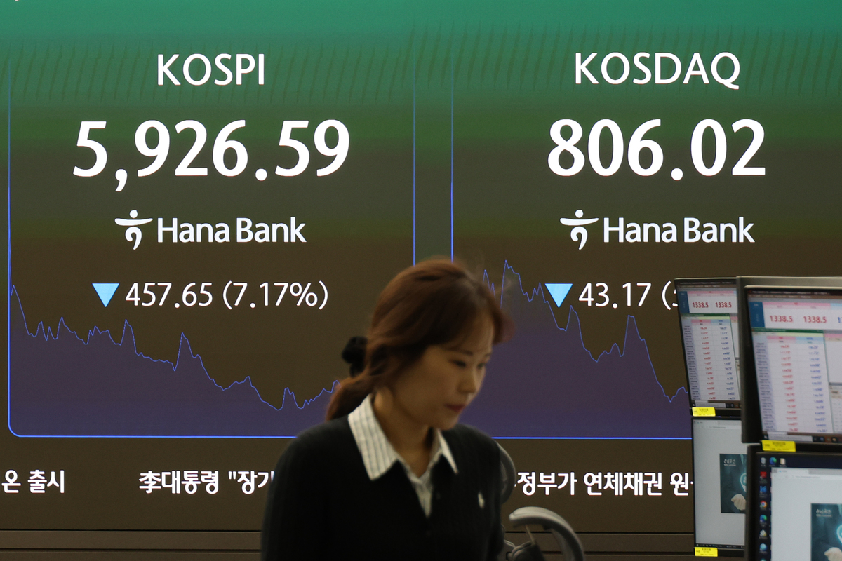 코스피가 장중 7% 넘게 급락하며 두 달여 만에 6000선 밑으로 떨어진 13일 서울 하나은행 딜링룸에서 딜러가 업무를 보고 있다. 뉴시스 제공